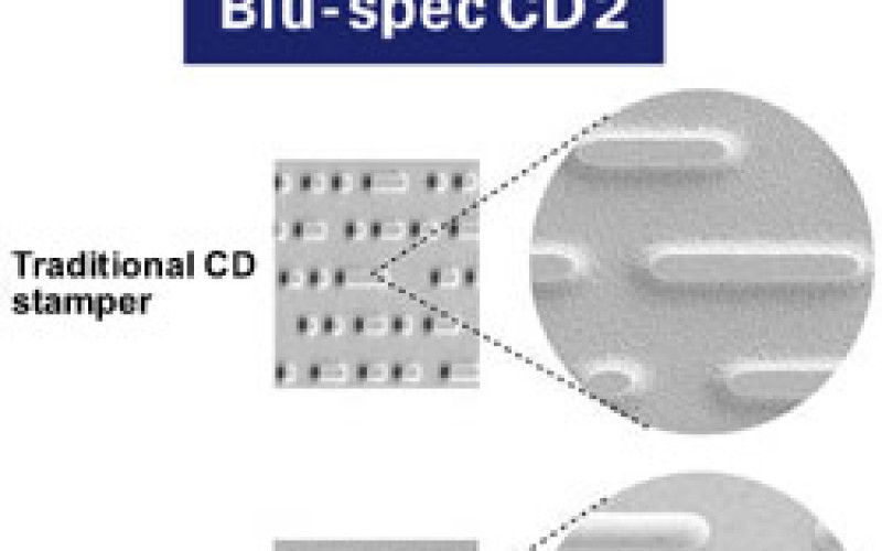 BLU-SPEC CD2