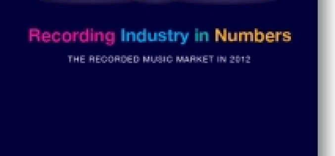 RECORDING INDUSTRY IN NUMBERS