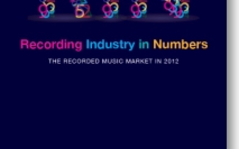 RECORDING INDUSTRY IN NUMBERS